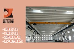 天車常見(jiàn)故障及解決方法【靖起】