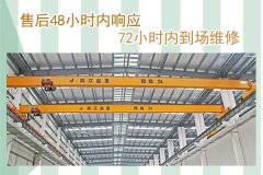 都說歐式起重機(jī)好，好些哪些方面呢？
